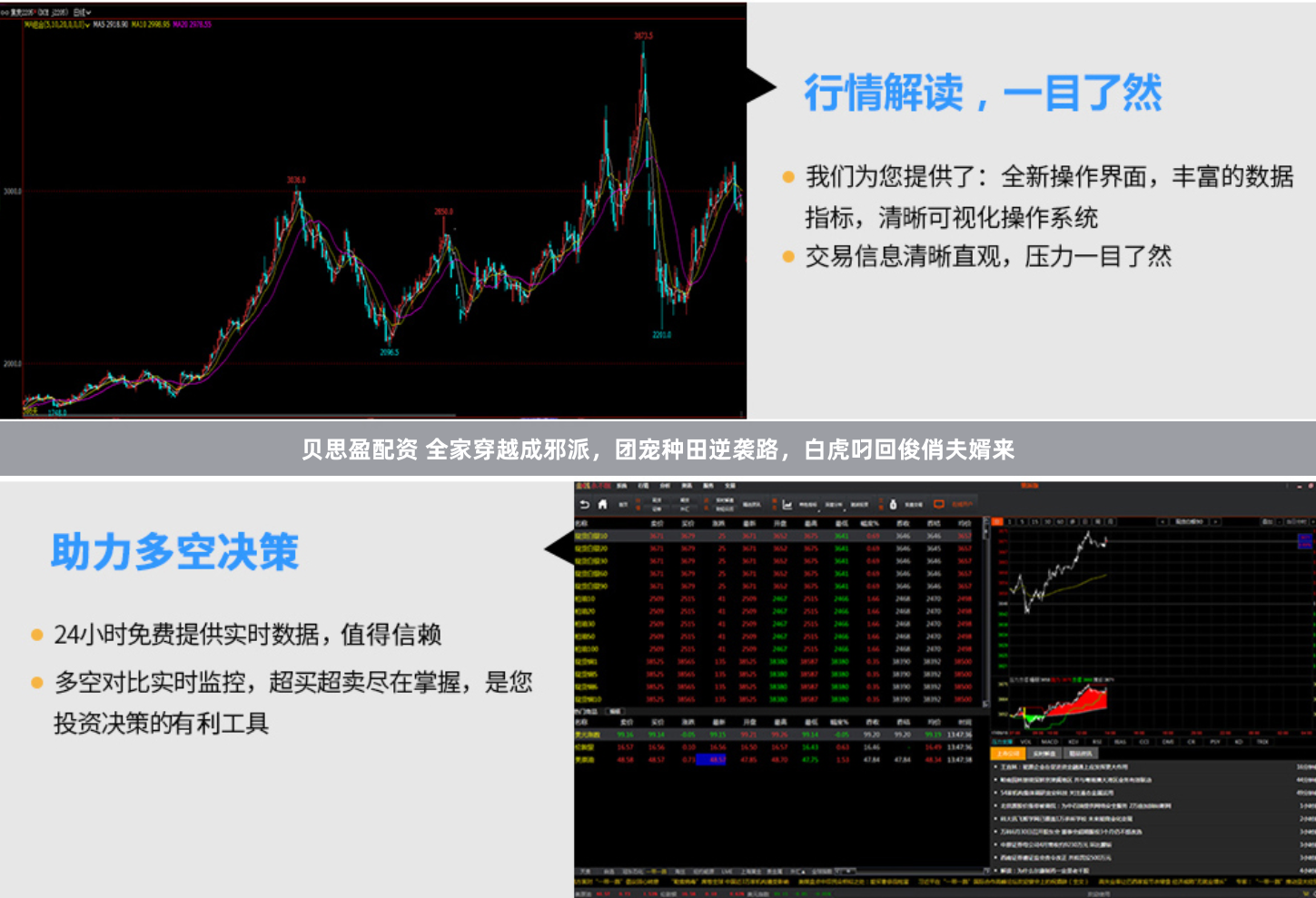 贝思盈配资 全家穿越成邪派,团宠种田逆袭路,白虎叼回俊俏夫婿来