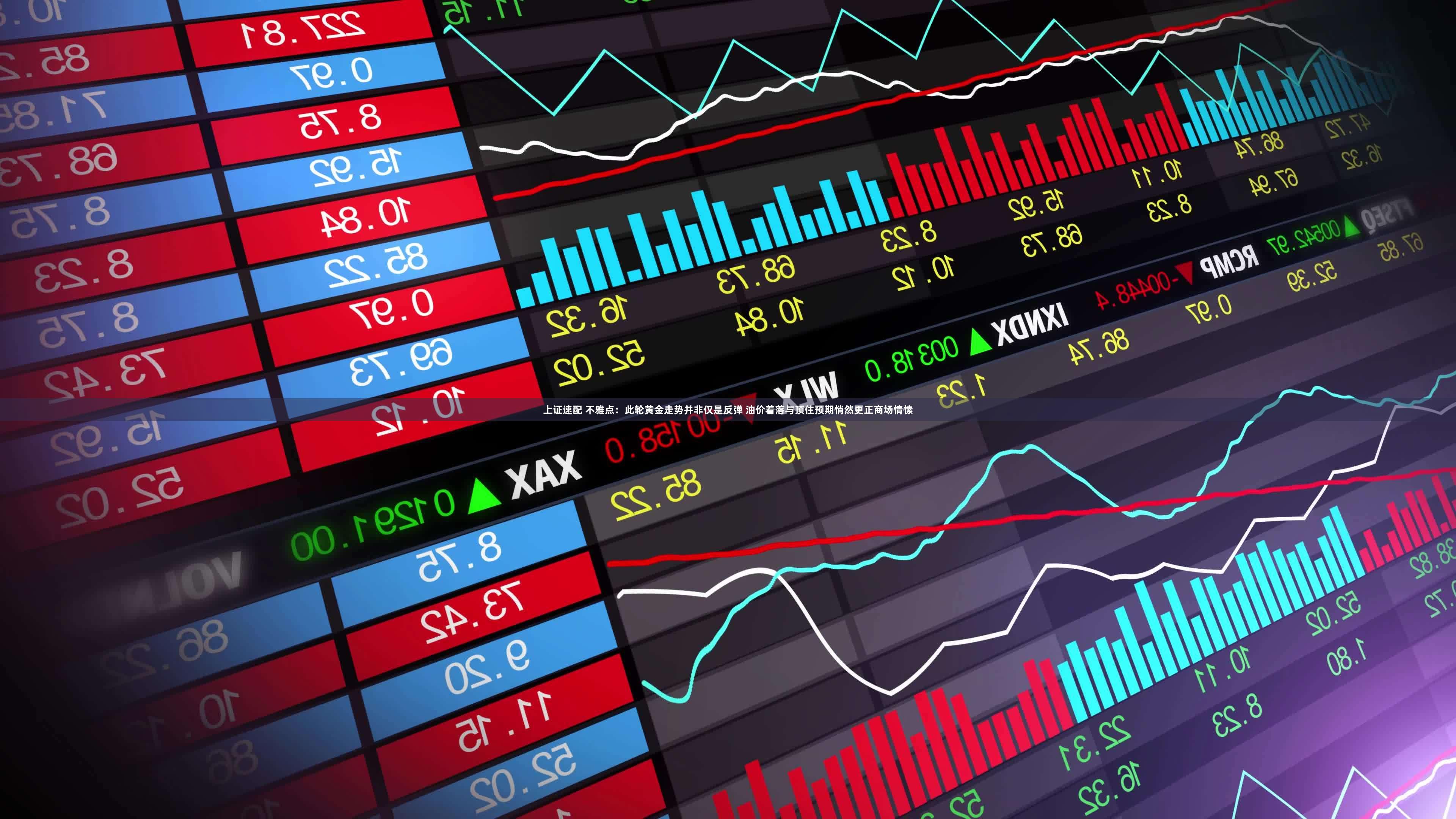 上证速配 不雅点：此轮黄金走势并非仅是反弹 油价着落与顶住预期悄然更正商场情愫