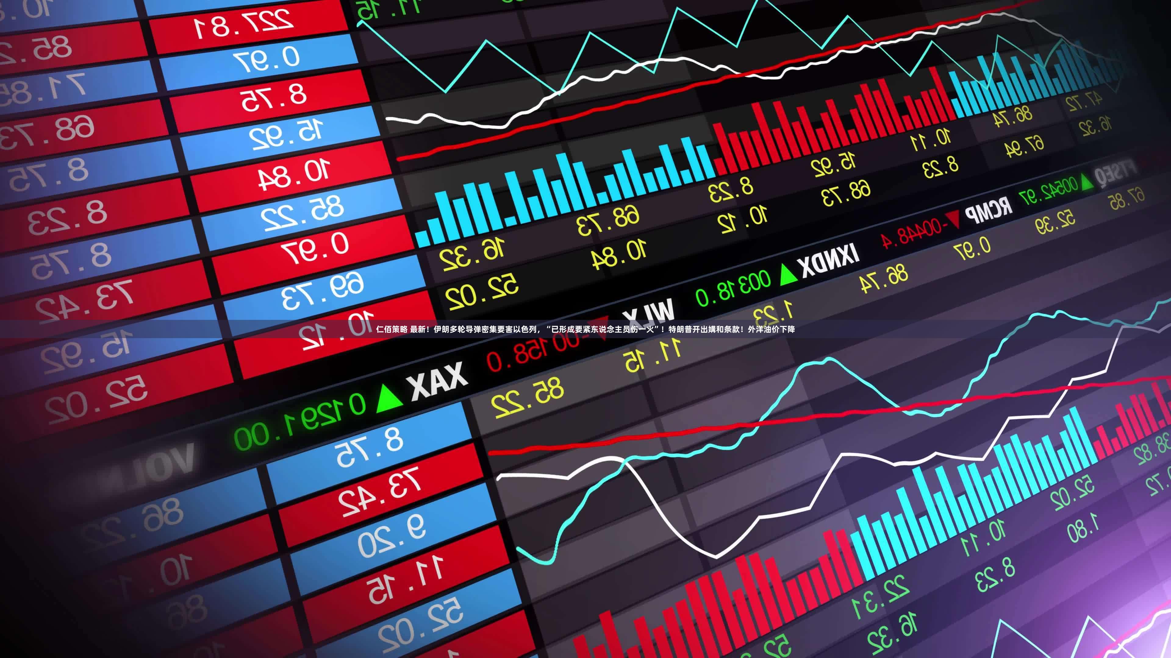 仁佰策略 最新！伊朗多轮导弹密集要害以色列，“已形成要紧东说念主员伤一火”！特朗普开出媾和条款！外洋油价下降