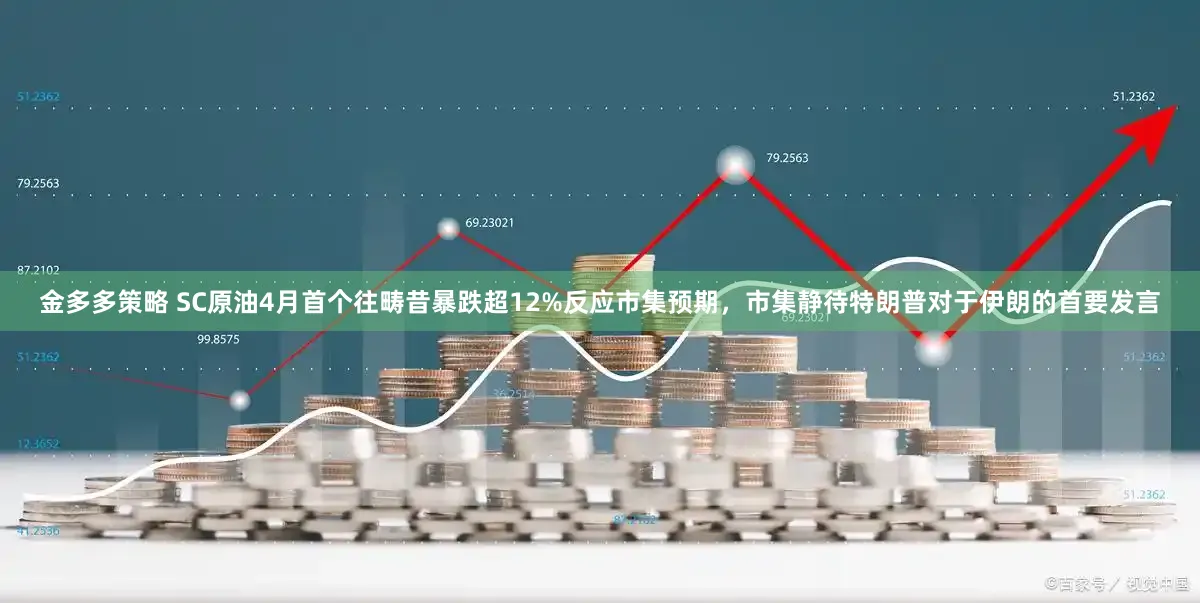 金多多策略 SC原油4月首个往畴昔暴跌超12%反应市集预期，市集静待特朗普对于伊朗的首要发言