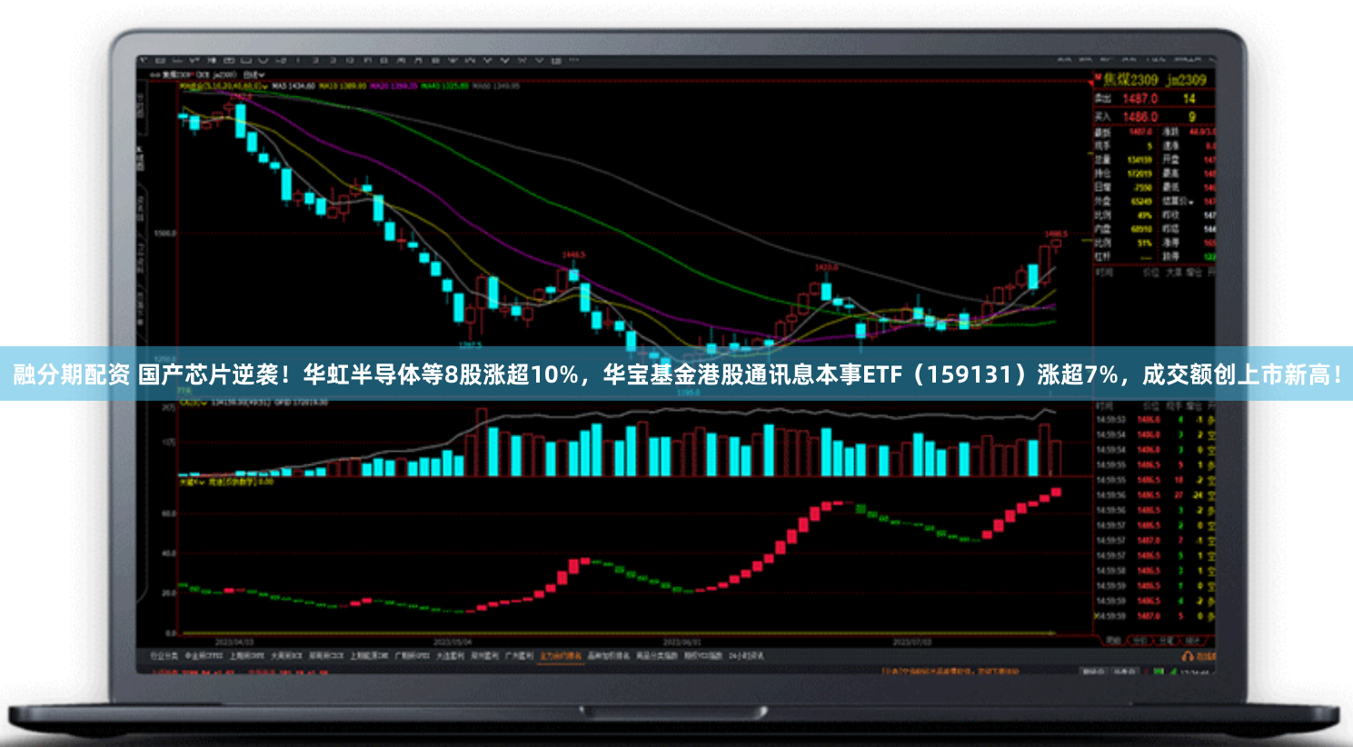 融分期配资 国产芯片逆袭！华虹半导体等8股涨超10%，华宝基金港股通讯息本事ETF（159131）涨超7%，成交额创上市新高！